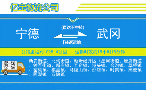 福州到新沂物流公司