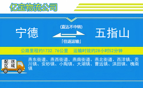 福州到永安物流公司