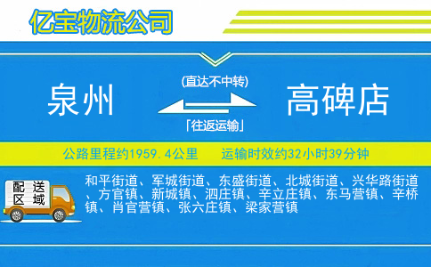 泉州到高碑店物流公司
