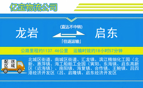 龙岩到启东物流公司