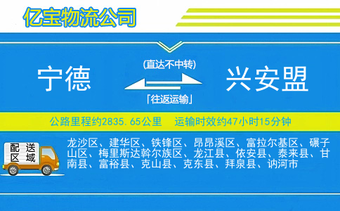 福州到齐齐哈尔物流公司