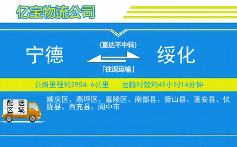 福州到南充物流公司